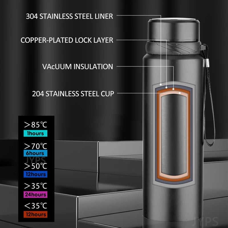 1L Thermal Water Bottle Keep Cold and Hot Water Bottle Thermos for Water Tea Coffee Vacuum Flasks Stainless Steel Thermos Bottle